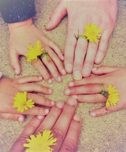 Arbeit mit der Inneren Familie